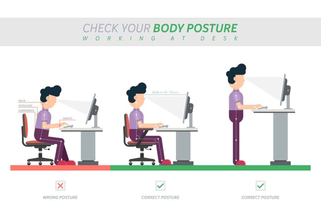 ideal desk height for sitting and standing