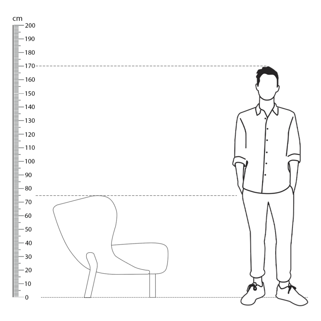 Little Petra Lounge Chair Replica Height Comparison - Little Petra Lounge Chair