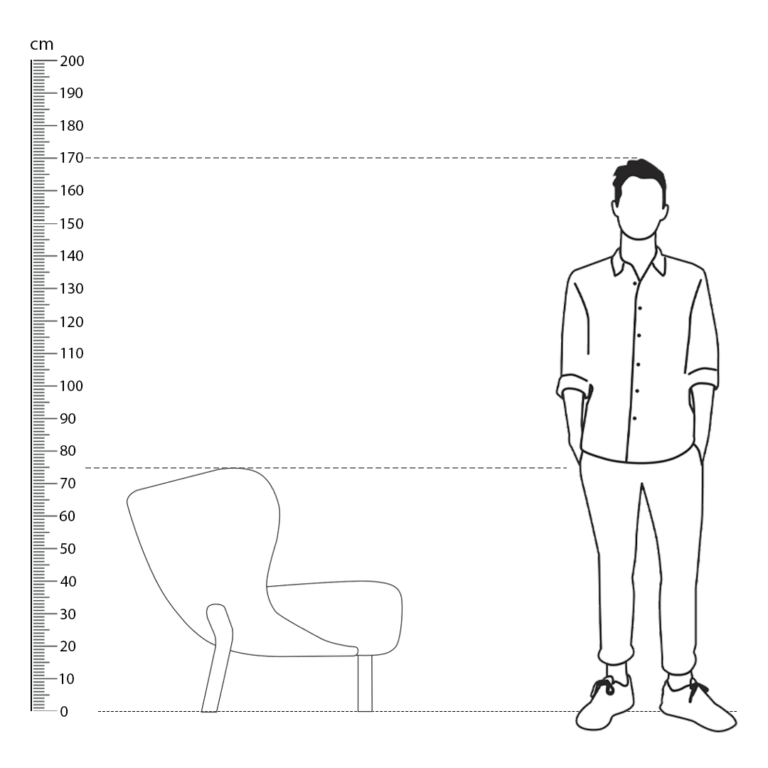 Little Petra Lounge Chair Replica Height Comparison - Little Petra Lounge Chair