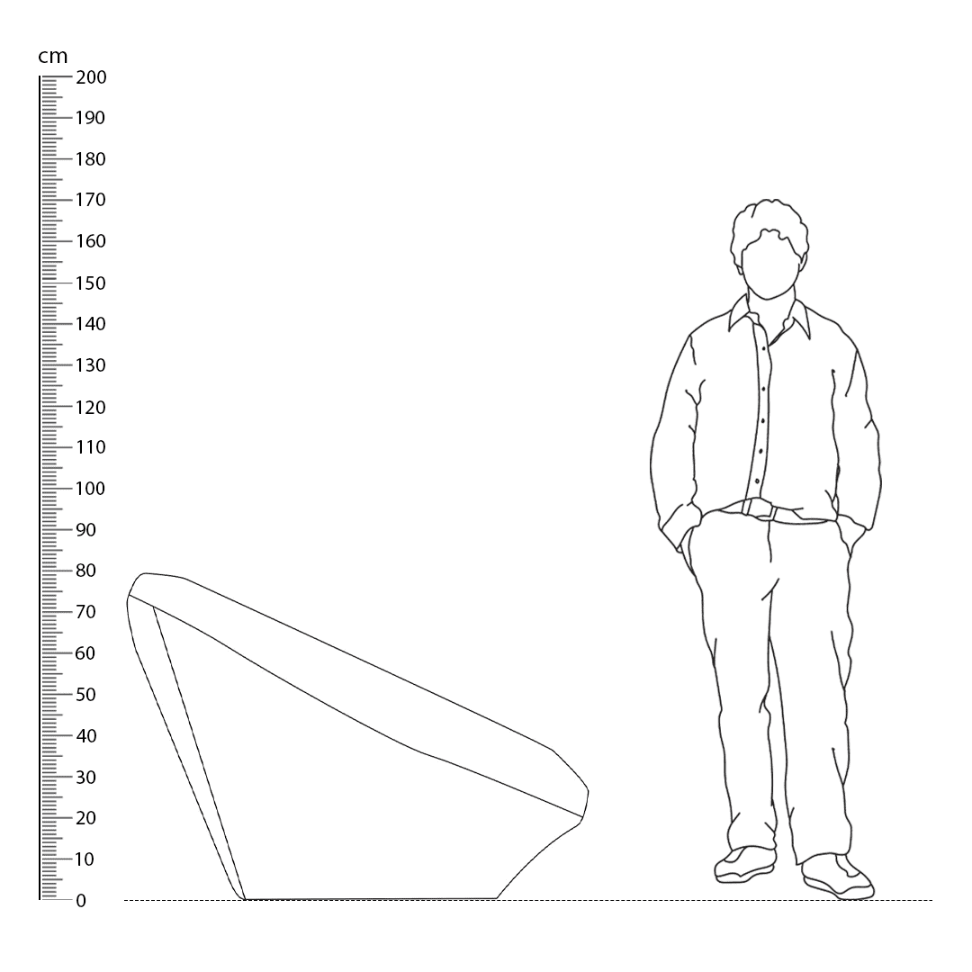 Ploum Sofa 2 Seater Replica Height Comparison - Ploum Sofa 2 Seater
