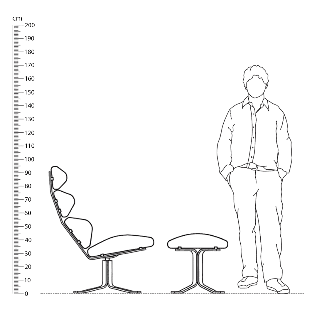 corona chair with ottoman comparison - Corona Chair